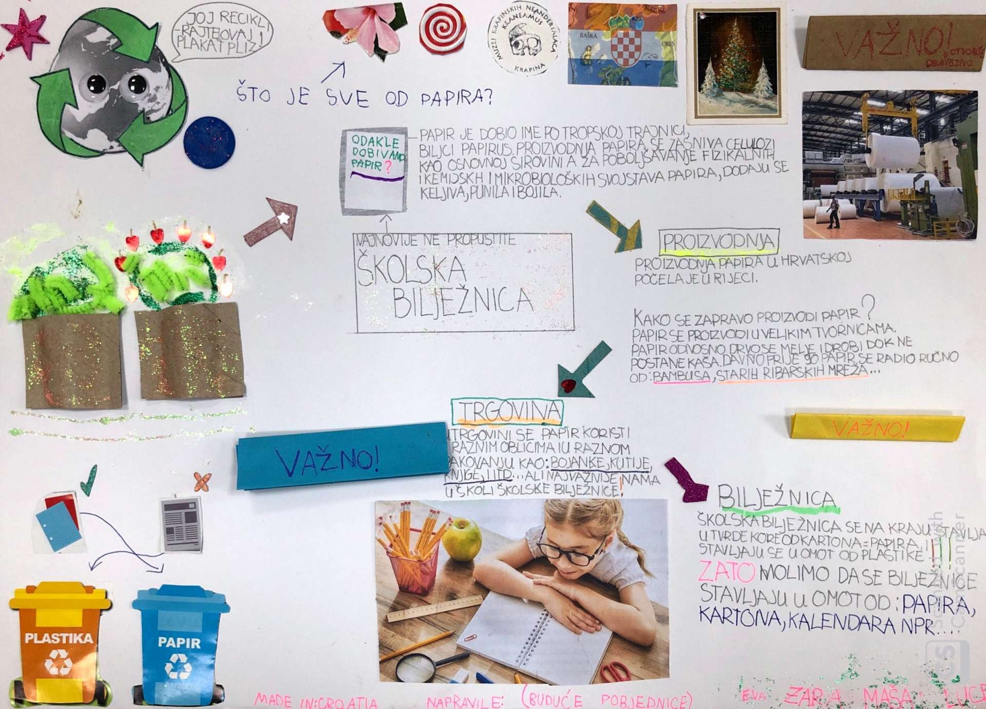 LIKOVNI RADOVI UČENIKA O.Š. ŠIME BUDINIĆ