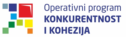 konkurentnost i kohezija